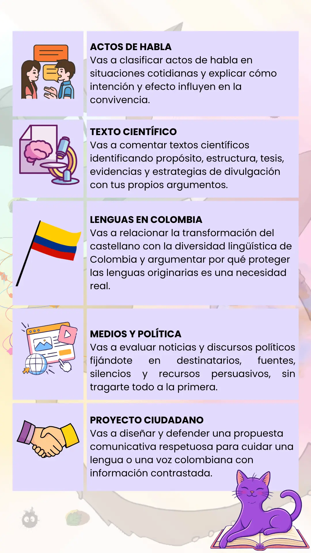 Lo que vas a aprender(1)